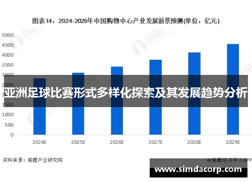 亚洲足球比赛形式多样化探索及其发展趋势分析